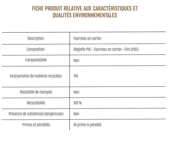 Calissons réglette - Fiche produit générateur de déchets
