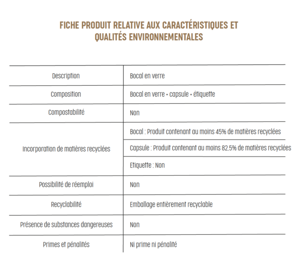 Safran Filaments - Fiche produit générateur de déchets