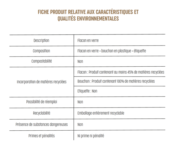 Sel de Mer - Fiche produit générateur de déchets